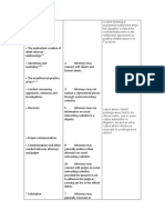 Legal Ethics in Social Media-Notes