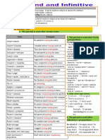 Gerund-And-Infinitive LIST of VERBS