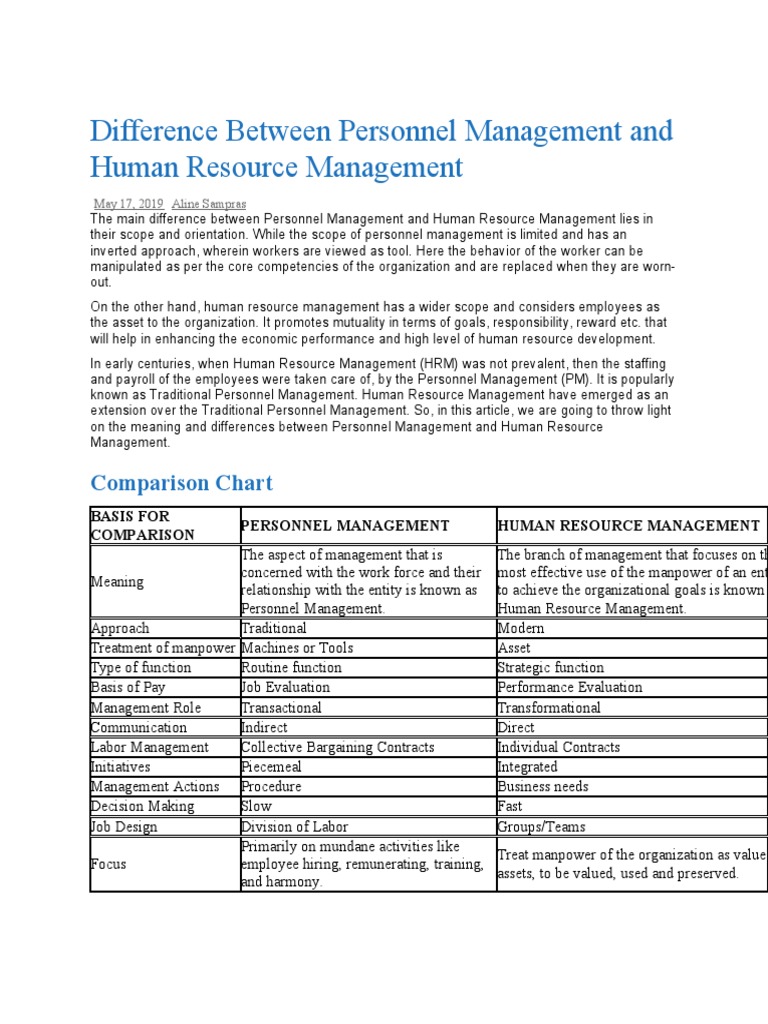 Difference Between Personnel Management and Human Resource Managemen1