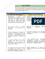 Tabla de Conocimiento e Informacion 1