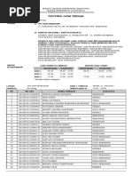 Dogistonlik ayollar sexy