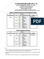 DD Tariff in Vietnam 202103