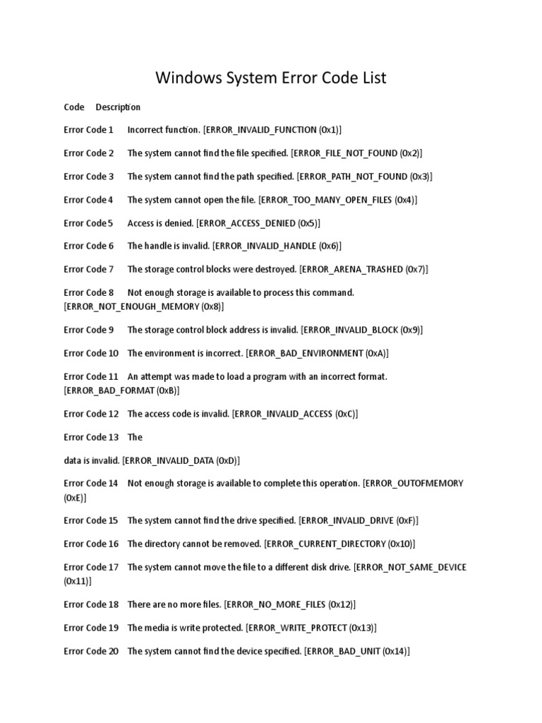 Windows System Error Code List | PDF | Computer Network | Floppy Disk