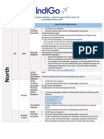 State Wise Quarantine Regulation - Customer Support Guide Version-38 Last Updated: 09/aug 15:00