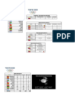 Juegos Olimpicos Tokio TAREA