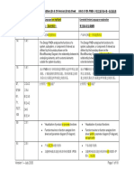 AIAG & VDA FMEA Handbook - 1 Edition (En & CN Version) Errata Sheet AIAG & VDA FMEA 中英文版手册-第一版 勘误表