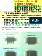 交通法規及路權常識與道安宣導