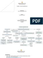 Actividad 1 - La Teoría Del Aprendizaje Social