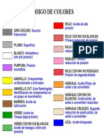 Codigo de Colores