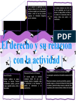 Mapa Mental Derecho y Relacion Con La Actividad Economica Empresarial - Maryorie Mayaute