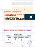 Regresi Time Series