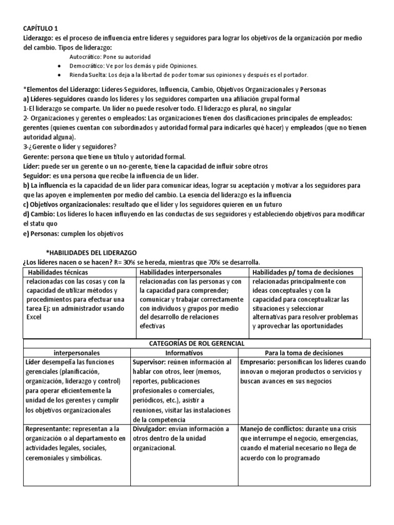 Tipos y Teorías de Liderazgo Efectivo | PDF | Liderazgo | Motivacional