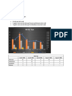 Agent Performance / Write Ups