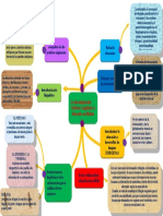 La descolonización educativa y el rol del maestro