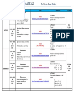 5to Año A y B Matematicas