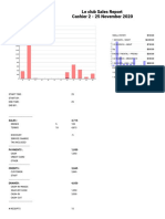 Le Club Sales Report Cashier 2 - 25 November 2020