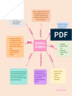 Diagrama DUA - Yinella Angulo