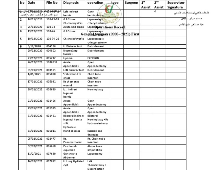 Under Revision – Under Consideration Review 違い – ZPFQL