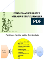 Pendidikan Karakter Melalui Ektrakurikuler