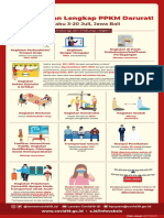 [KPCPEN] - Infografis - Aturan Lengkap & Cakupan Daerah PPKM Darurat Jawa Bali 3-20 Juli 2021