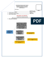 Trabajo de Hematologia