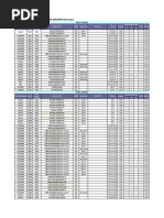 Qualified Vendors List (QVL) Ga-Ab350M-Gaming 3: Ddr4 3200Mhz