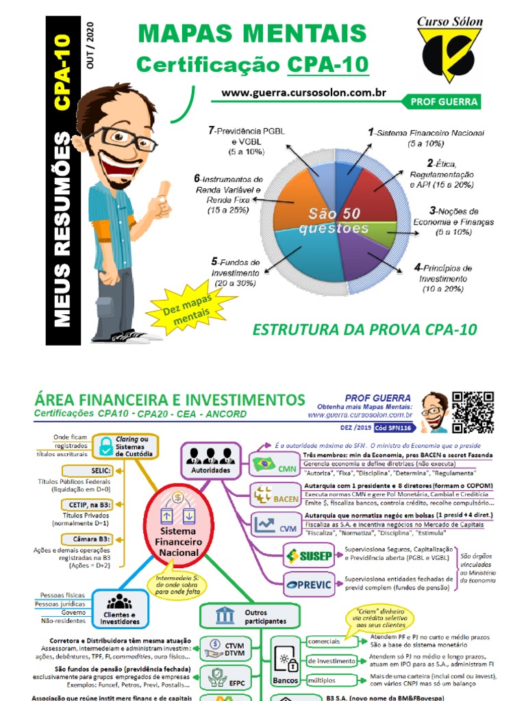 Anbima Cpa 20 Mapas Mentais, PDF, Renda fixa