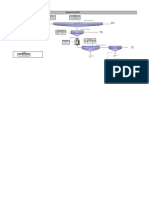 Flow Sheet Prueba Chinalco