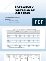 Importacion y Exporatcion Calzado