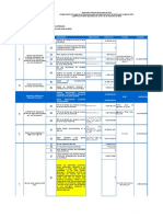 Antioquia - Categorización Del Riesgo de Las IPS 2019 Definitivo