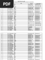 Download Data_Judul_TA_mahasiswa_Informatika by HykaVirtasari SN52308128 doc pdf