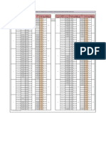 3.datos de PH y Temperatura Lesly