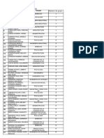 Formación de Grupo A10