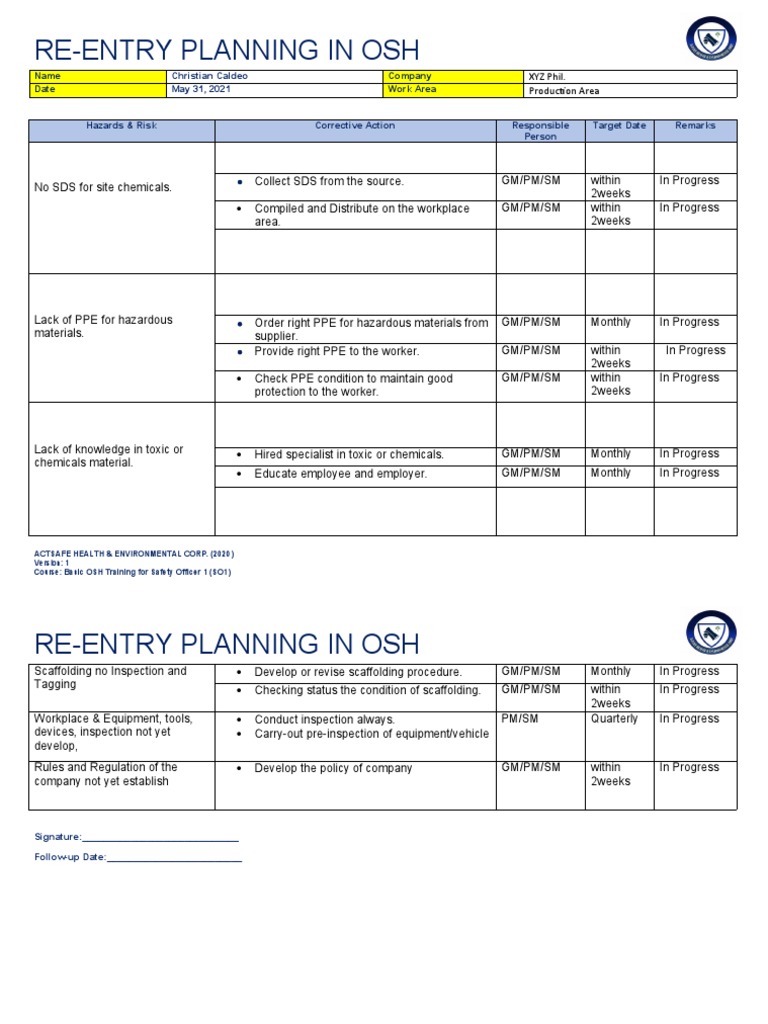 Re-Entry Planning in Osh: Name Christian Caldeo Company Date May 31 ...