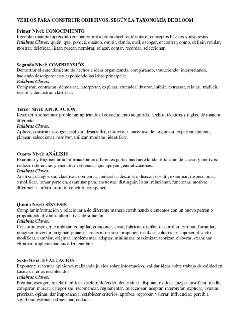 Verbos de la Taxonomía de Bloom | PDF | Conocimiento | Teoría