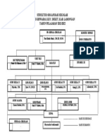 Struktur Organisasi Sekolah (21-22)