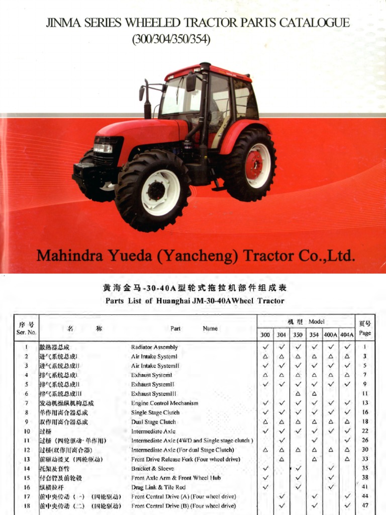 Jinma 354 Parts | PDF