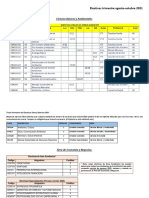 Electivas Trimestre Agosto-Octubre 2021