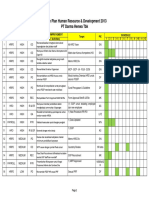 2012-Des-19 Action Plan HRD 2013 PDF