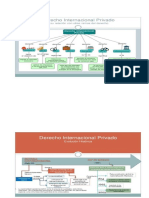 Concepto de Derechos Humanos