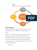 ANALISIS DEL PESTEL