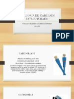 Categorias Cableado Desarrollo Aprendiz