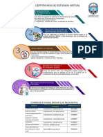 Procedimiento Certificado Estudios