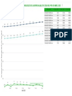 Reporte Hidrologico Presa Gallito Ciego - Abril - 2021