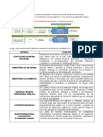 3.3.3 Cuadro Adopcion de Normas Internacionales de Contabilidad en Colombia