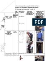 Matriz 4 - Movimientos Articulados - Aporte