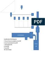 Diagrama Kia Karens Diesel