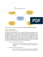 Learner: Motivational and Affective Factors (3 Principles) Cognitive and Metacognitive Factor (6 Principles)