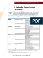 Appendix B. Medication Therapy Problem Categories Framework
