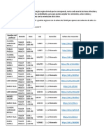 Horarios Talleres Inglés 2021-2